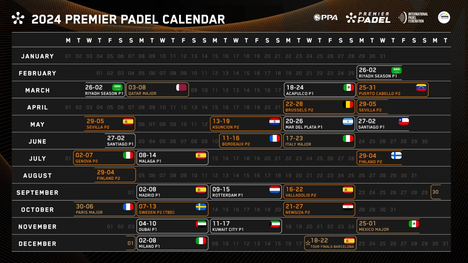 padel 10 valladolid