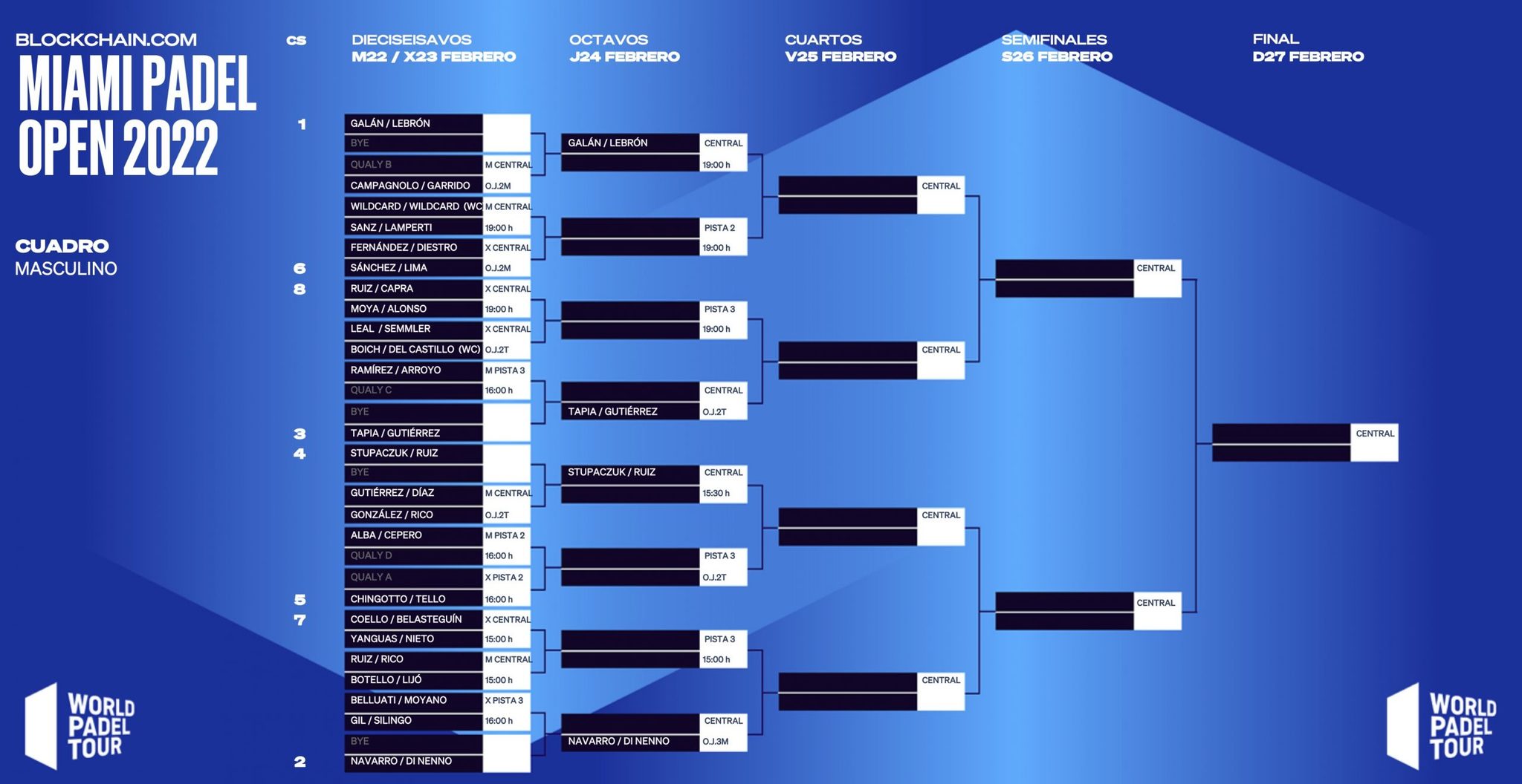 atp padel tour